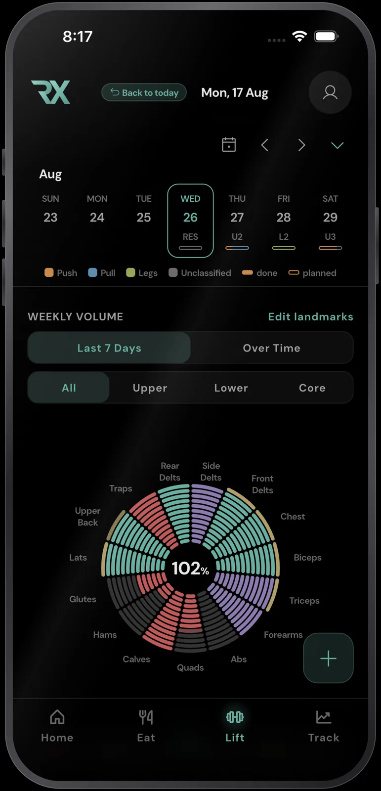 RESISTX Lift tab with the weekly volume wheel showing sets per muscle coloured by MEV, MAV and MRV zone.