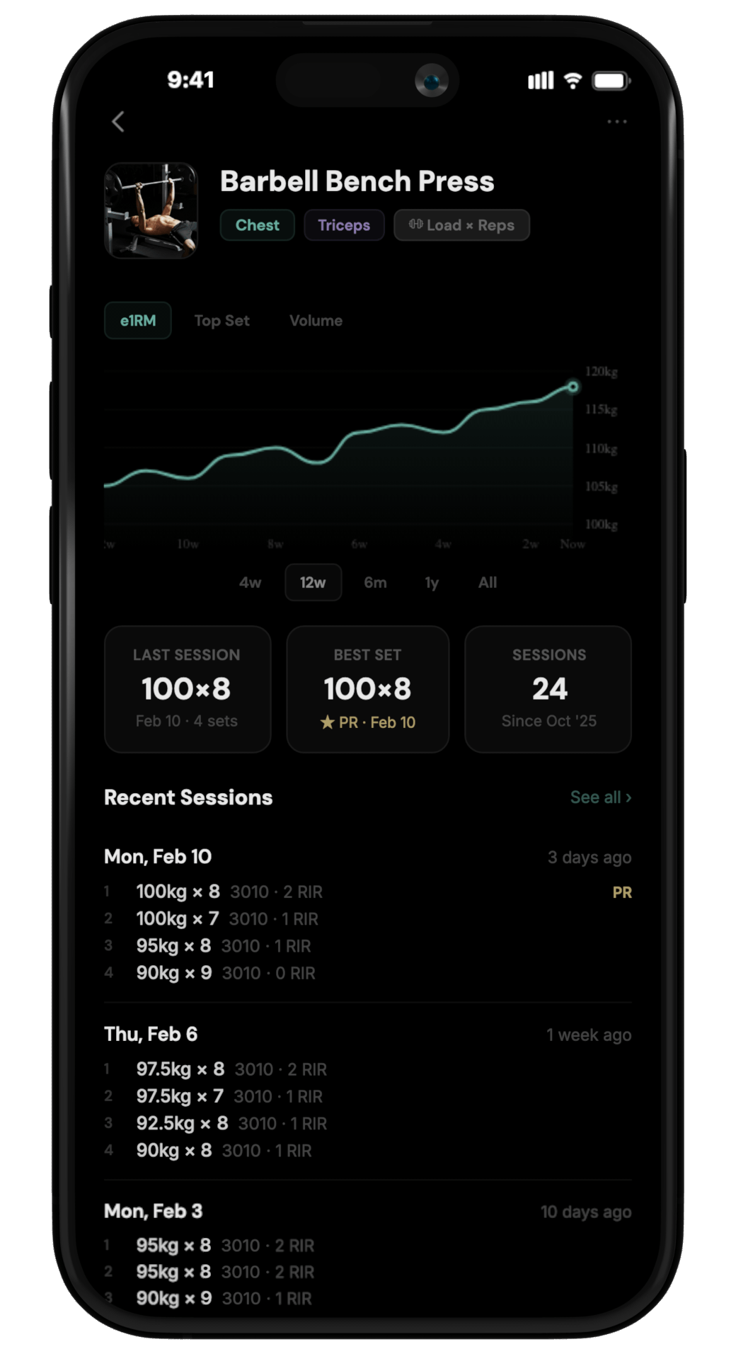 ResistX — Exercise