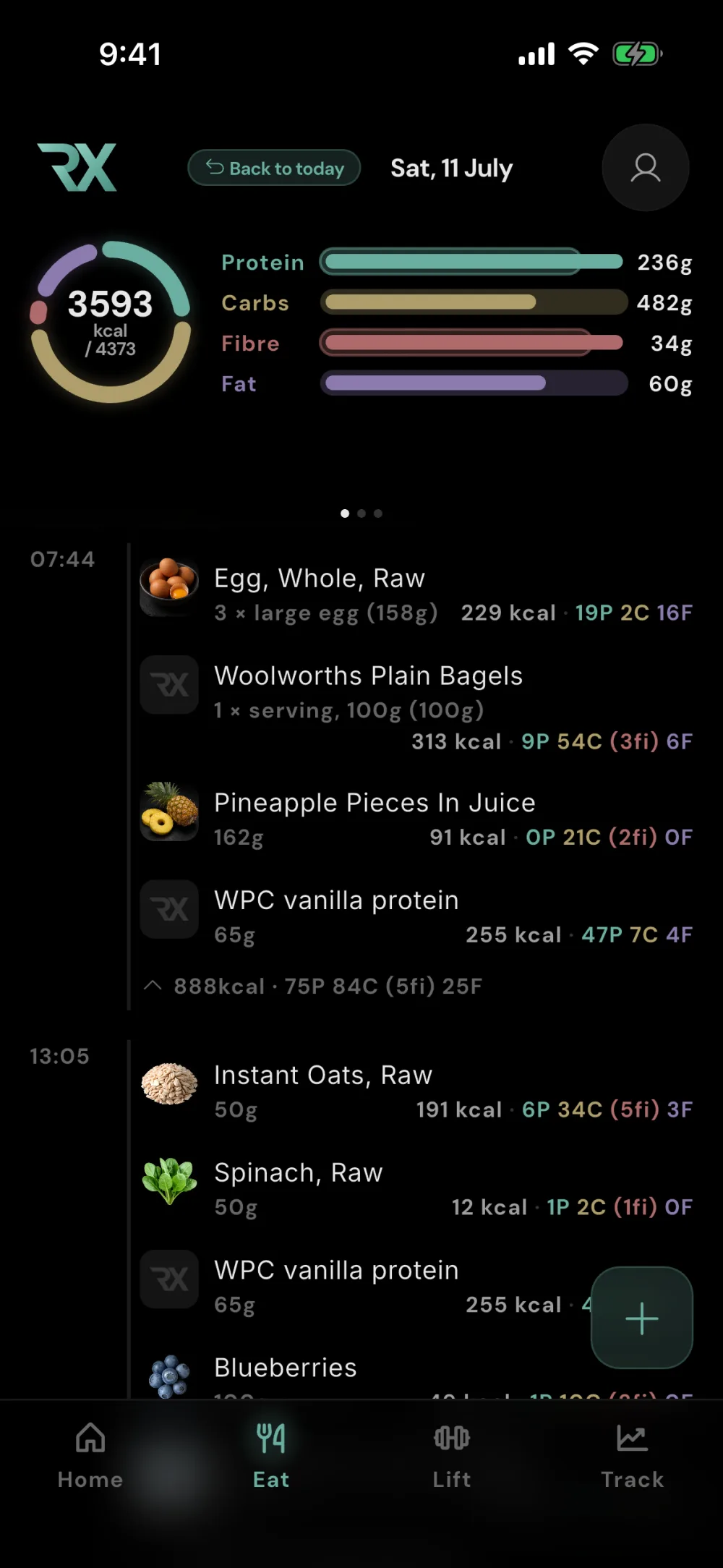 A day of food logging: meals, macros and energy against target
