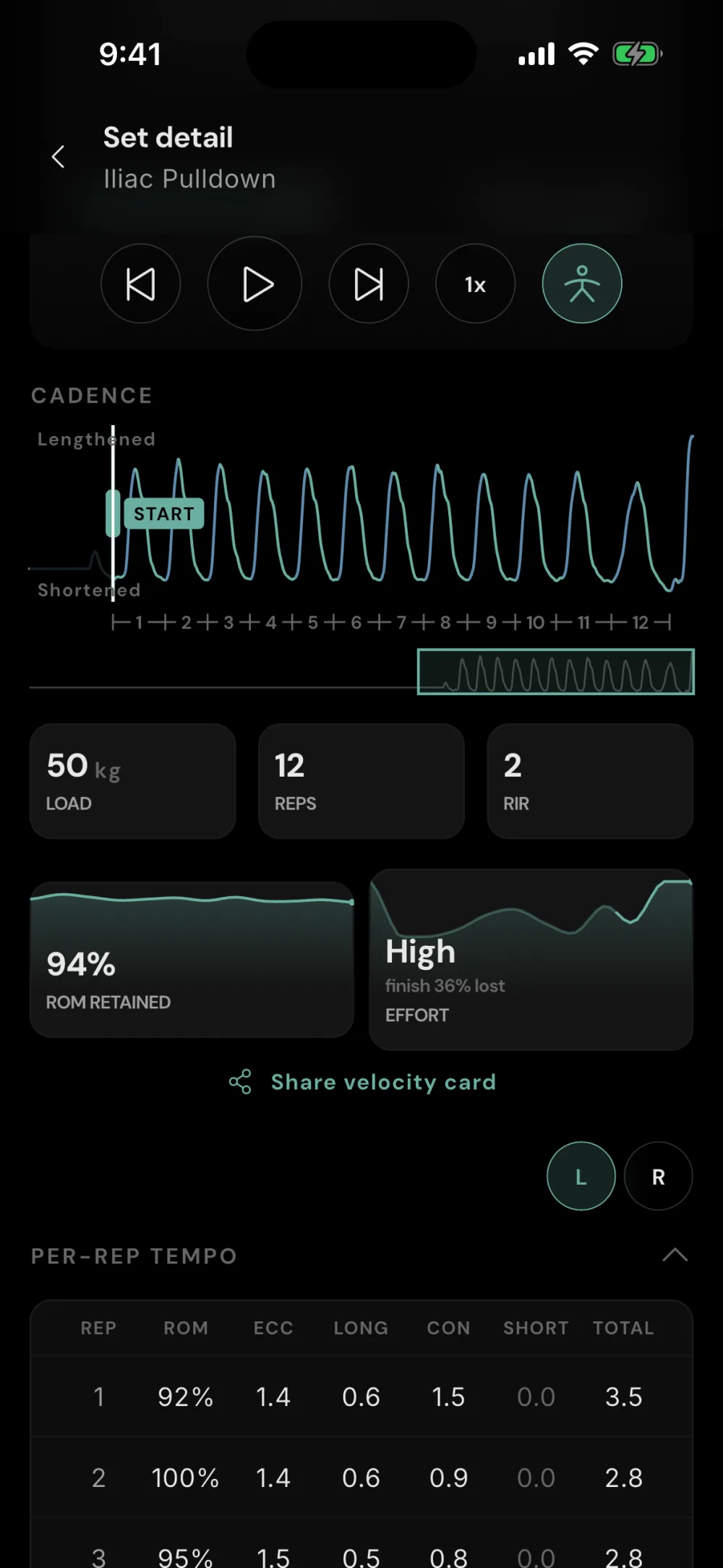 Rep-quality set detail: cadence trace, ROM retained and per-rep tempo