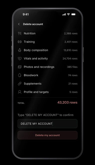 The same page scrolled down, with DELETE MY ACCOUNT typed into the confirmation field and the Delete my account button now enabled in rose.